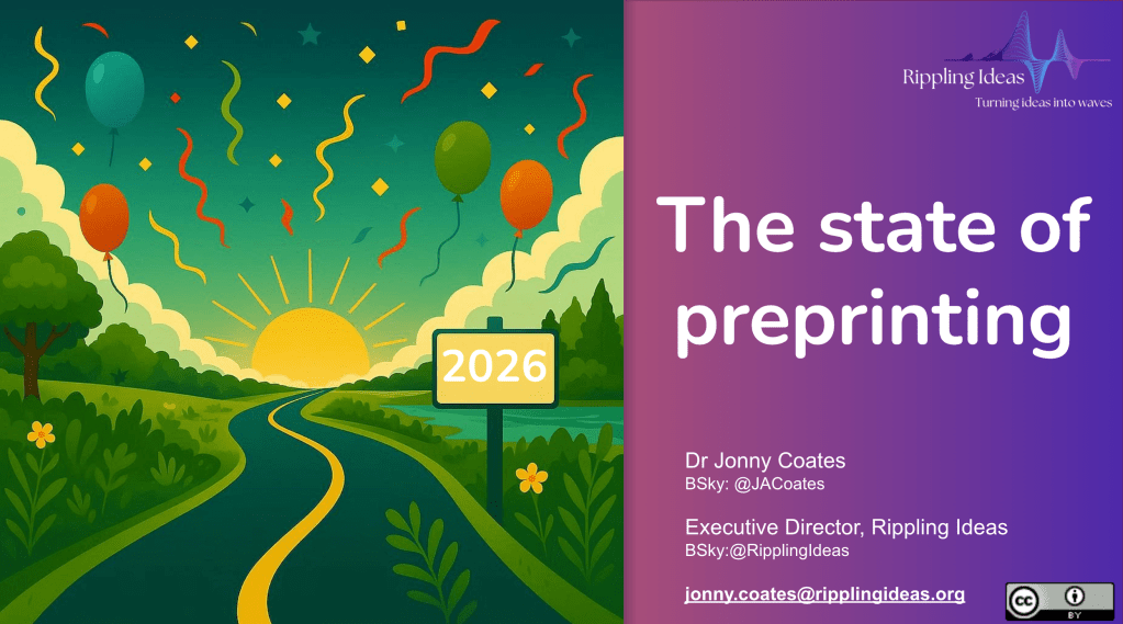 The State of Preprints in the Life Sciences&nbsp;2013-2025